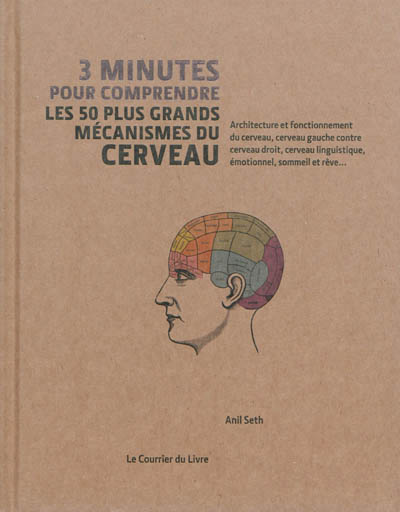 3 minutes pour comprendre les 50 plus grands mécanismes du cerveau - 