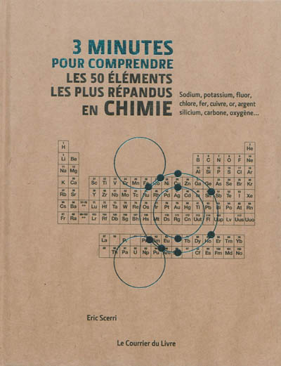 3 minutes pour comprendre les 50 éléments les plus répandus en chimie - 