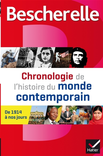 Chronologie de l'histoire du monde contemporain - 