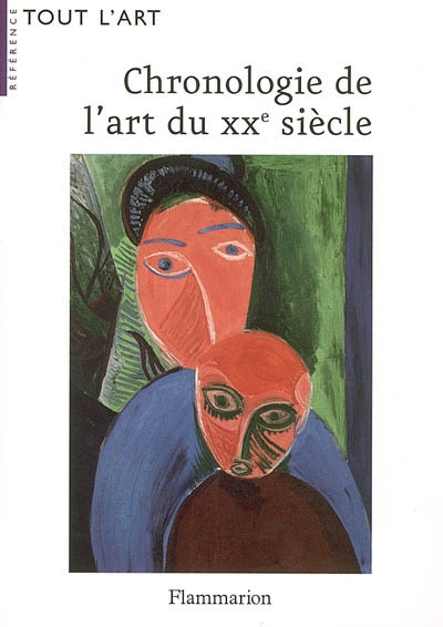 Chronologie de l'art du XXe siècle - 