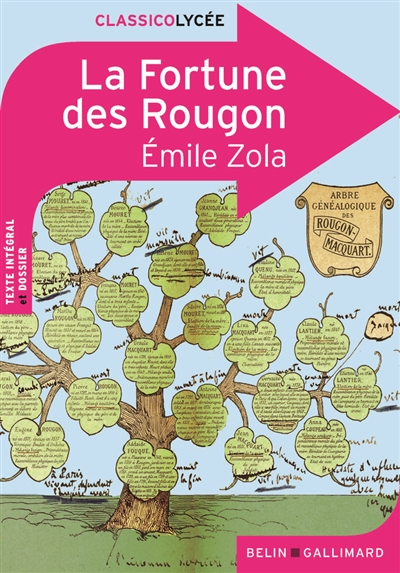 fortune des Rougon (La) - 