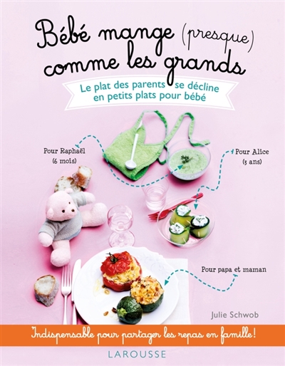 Bébé mange (presque) comme les grands - 