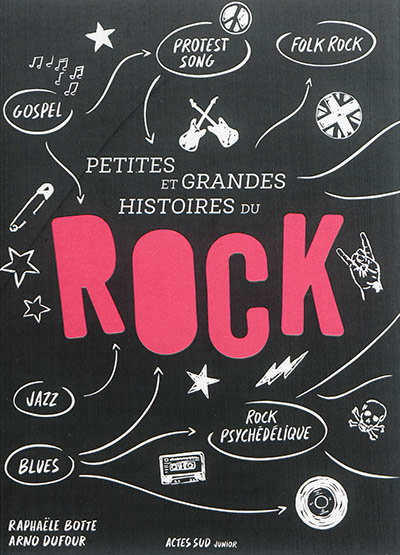 Petites et grandes histoires du rock - 