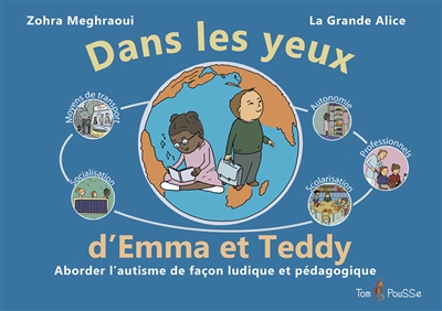 Dans les yeux d'Emma et Teddy - 