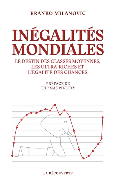 Inégalités mondiales - 