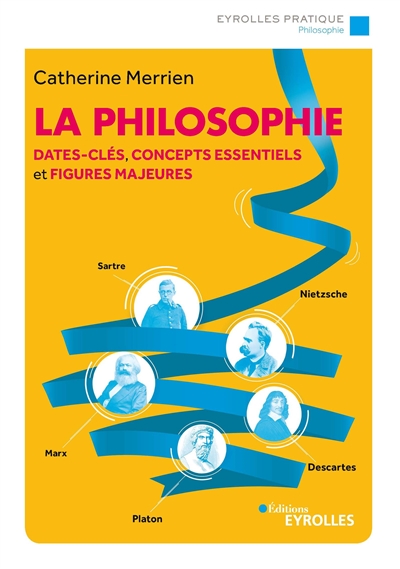 La philosophie - 