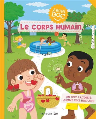 Le corps humain - 