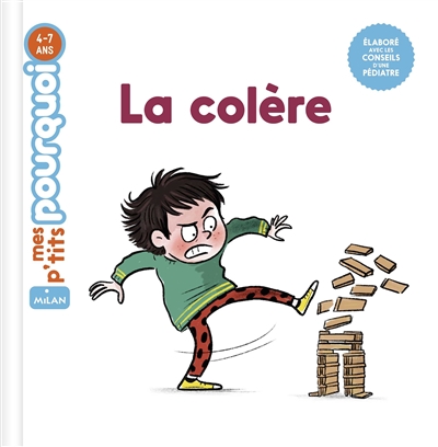 La colère - 