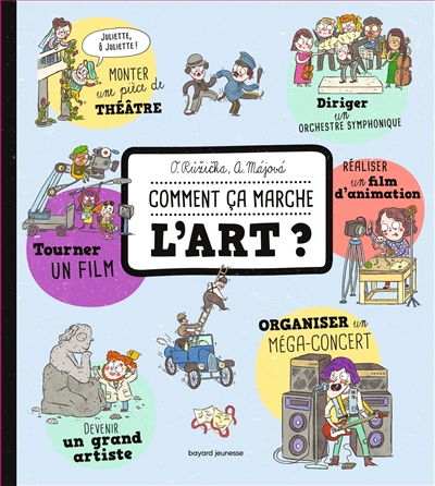 Comment ça marche, l'art ? - 