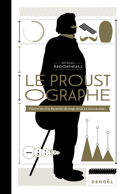 Le proustographe - 