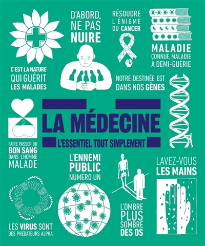 La médecine - 