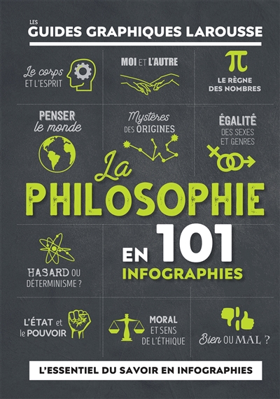 La philosophie en 101 infographies - 