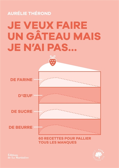 Je veux faire un gâteau mais je n'ai pas... de farine, d'oeuf, de sucre,…